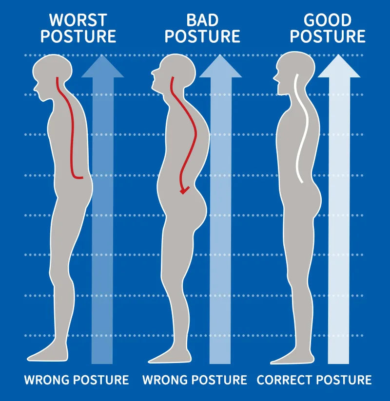 Men Chest Support Posture Corrector Waist Trainer Vest